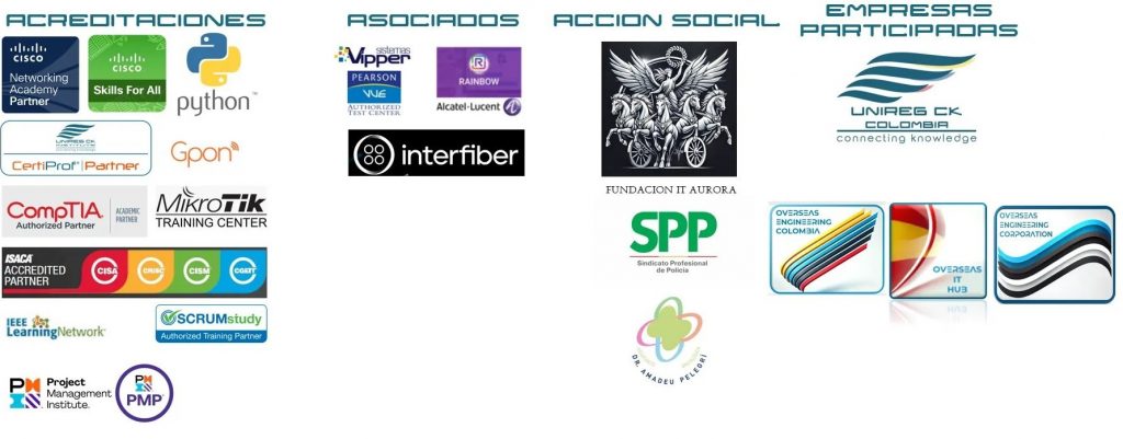 Unireg - Formación Acreditada